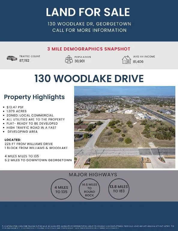130 Woodlake Drive Georgetown, TX 78633