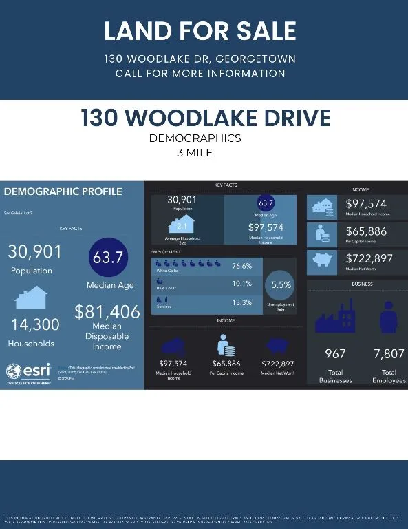 130 Woodlake Drive Georgetown, TX 78633