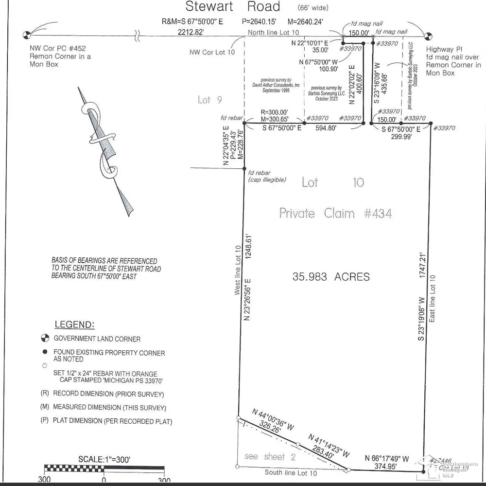 Stewart Road Road Raisinville Township, MI 48162