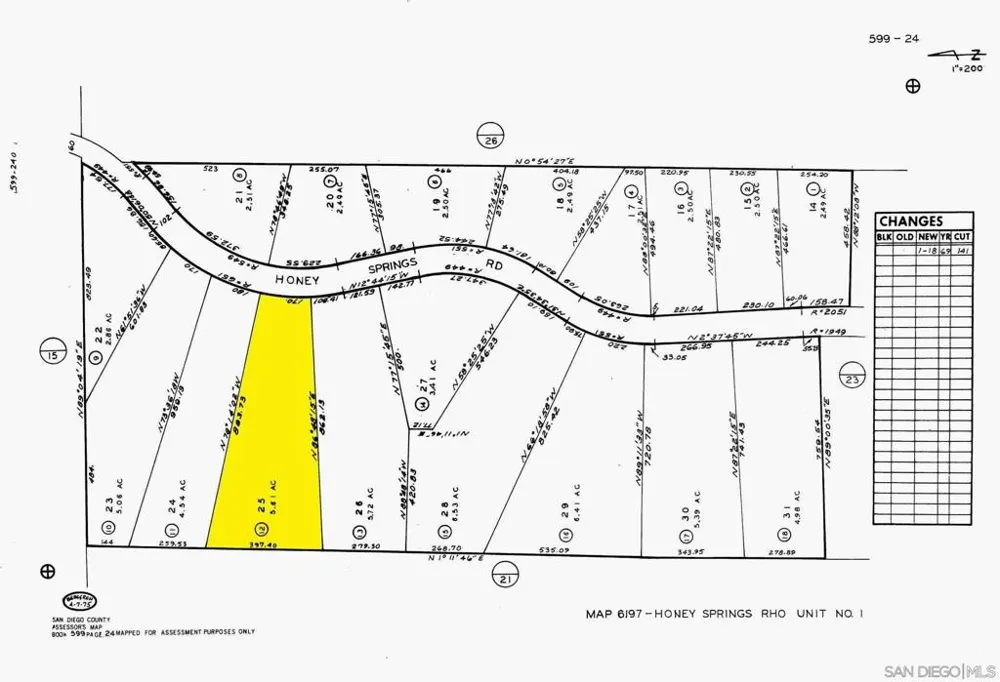 Honey Springs rd Jamul, CA 91935