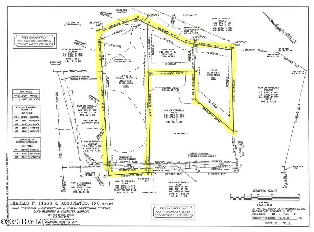 328 Ace Lane Swansboro, NC 28584