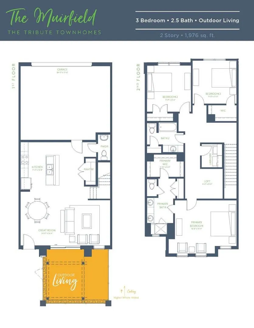 1208 Armstrong The Colony, TX 75056