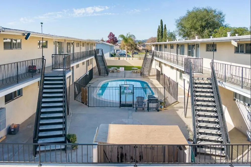 532 1st St El Cajon, CA 92021