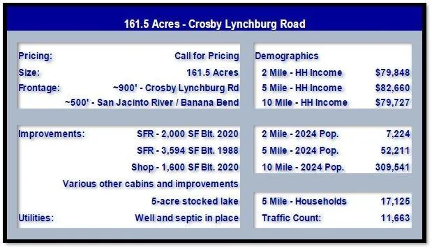 10505 Crosby Lynchburg Road Highlands, TX 77532