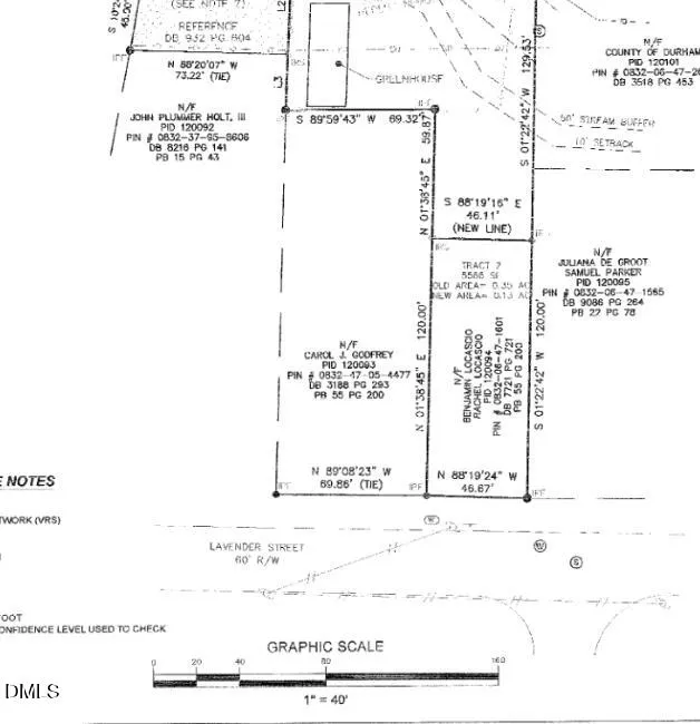 611 E Lavender Avenue Durham, NC 27704