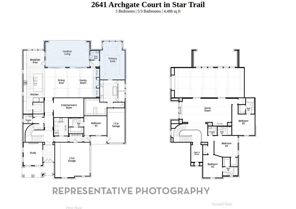 2641 Archgate Court Prosper, TX 75078