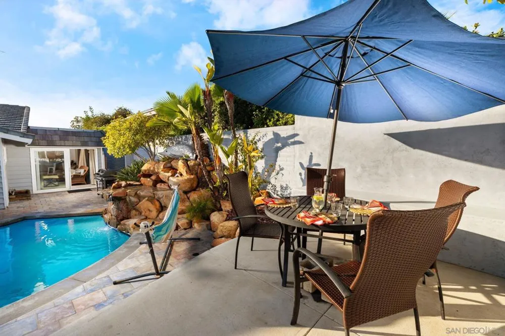 4260 Eastridge Dr La Mesa, CA 91941