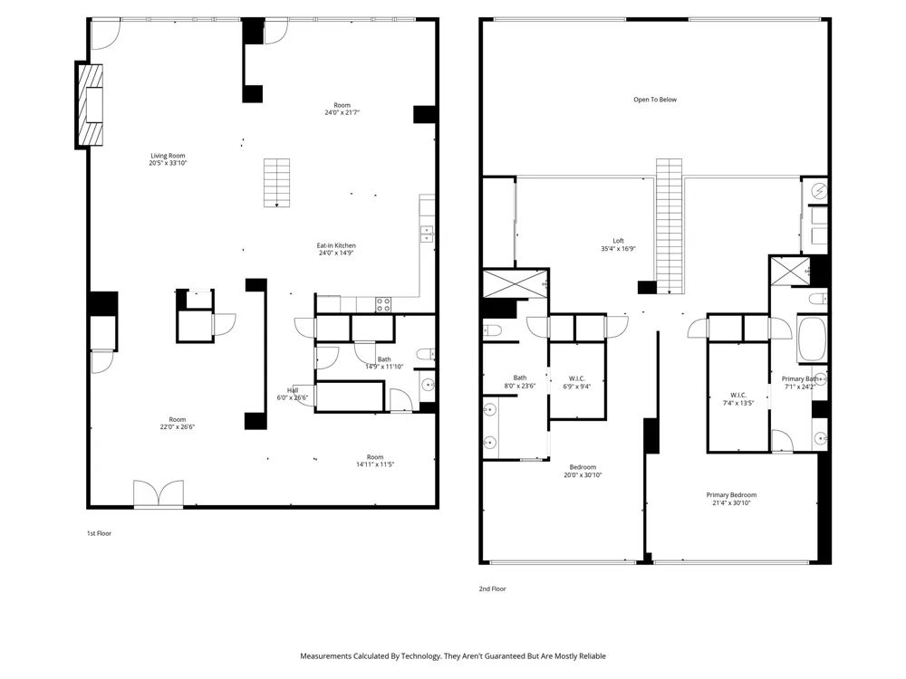 2011 Cedar Springs Road #606 Dallas, TX 75201