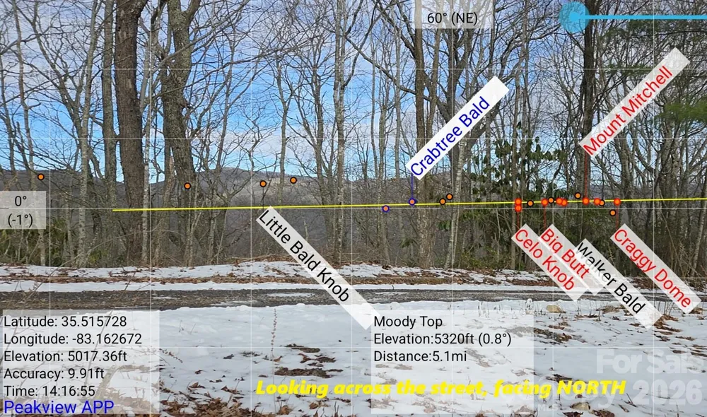 550 Sky Drive #12A Maggie Valley, NC 28751