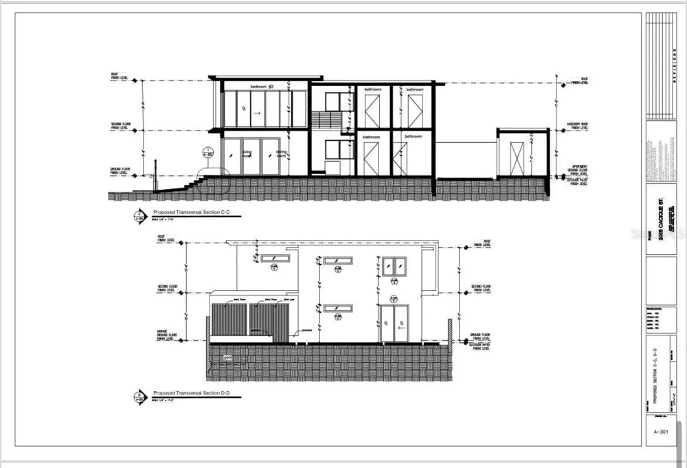2058 CACIQUE San Juan, PR 00911