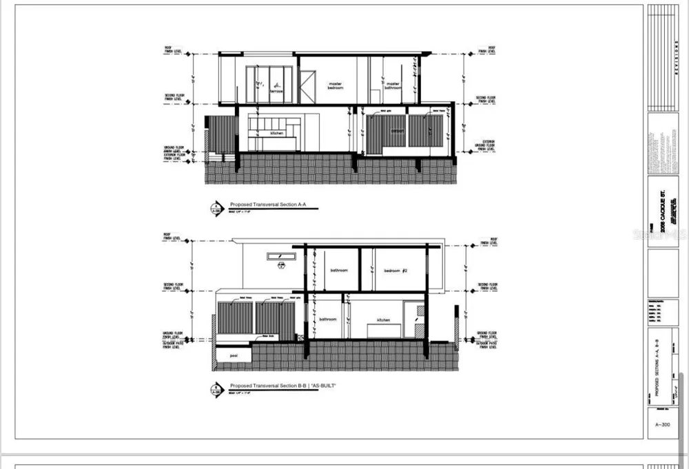 2058 CACIQUE San Juan, PR 00911