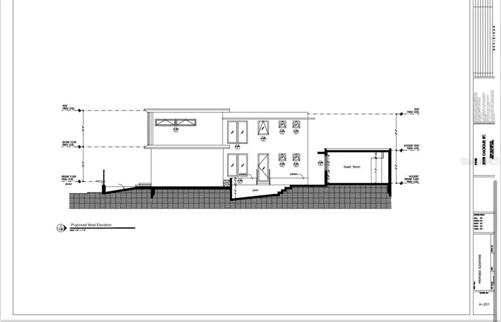 2058 CACIQUE San Juan, PR 00911