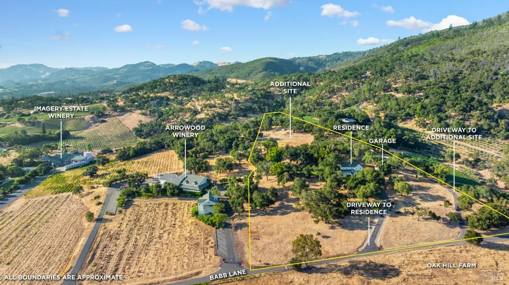 14351 Babb Lane Glen Ellen, CA 95442