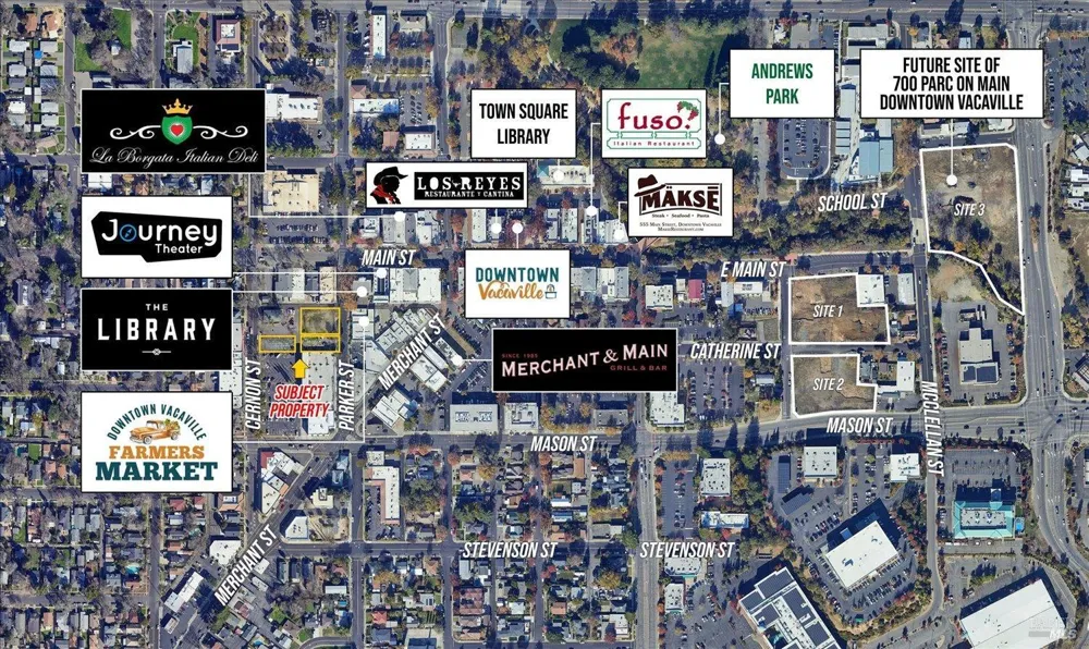 Parker Street Vacaville, CA 95688