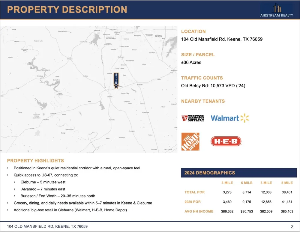 104 S Old Mansfield Road Keene, TX 76059