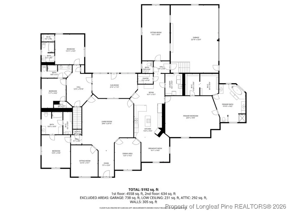 405 S Bond Street Rowland, NC 28383