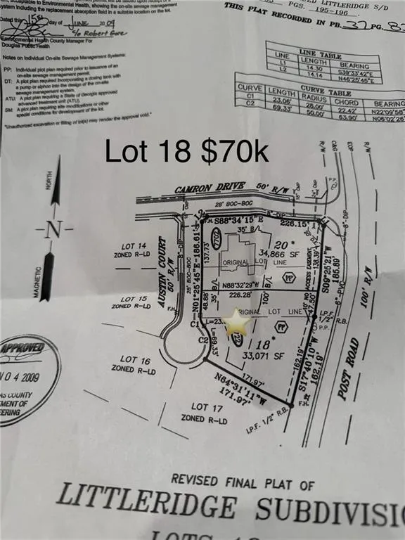 7722 Austin Court Winston, GA 30187