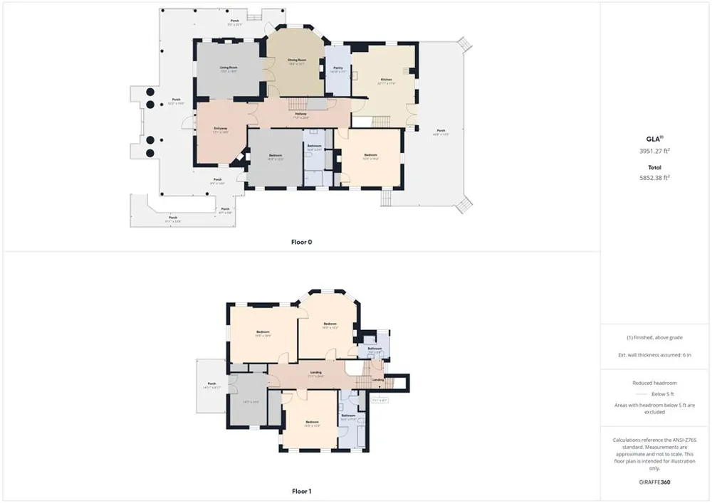 124 Phillips Road Richland, GA 31825
