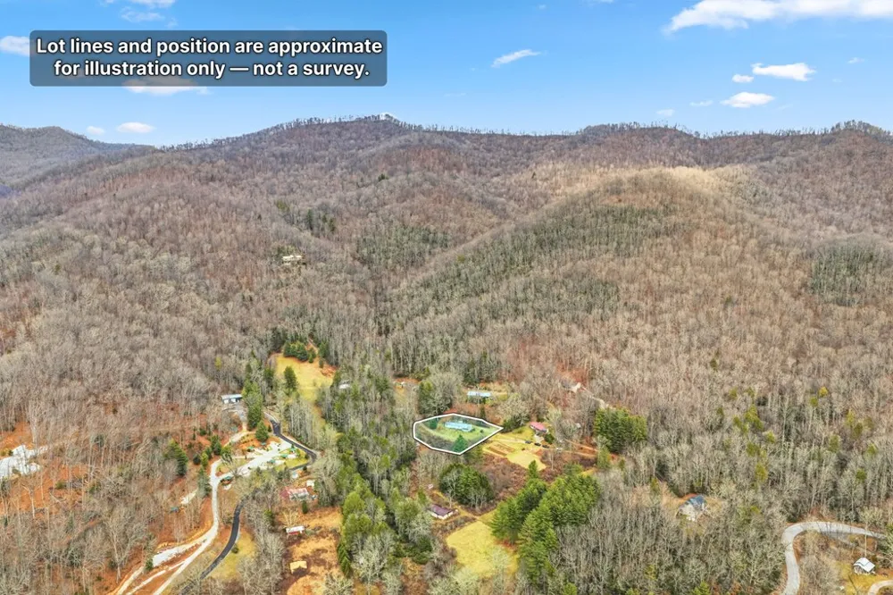 Gooseberry Ln Franklin, NC 28734