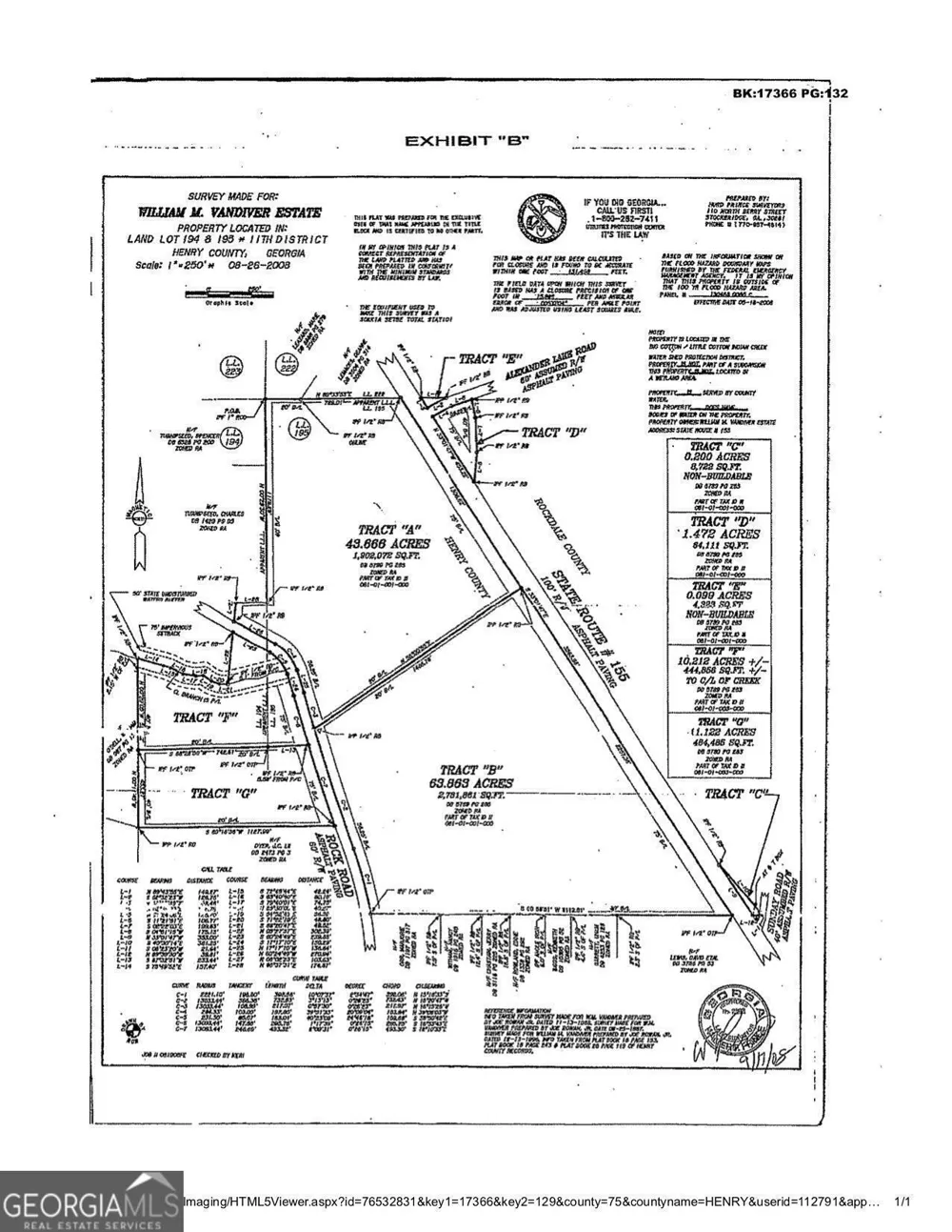 0 Highway 155 Stockbridge, GA 30281