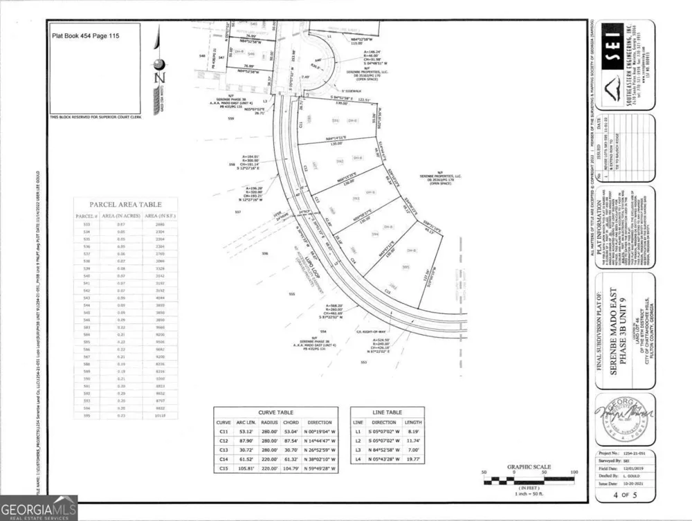 1069 Lupo LOOP Chattahoochee Hills, GA 30268