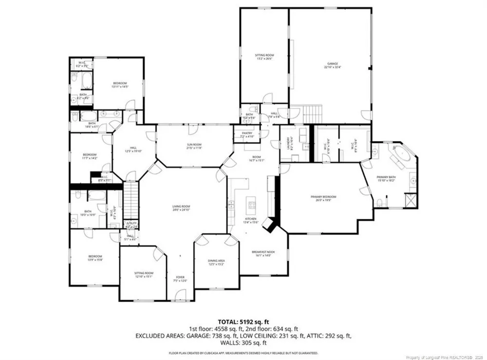 405 S Bond Street Rowland, NC 28383