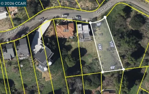 Gravatt Drive