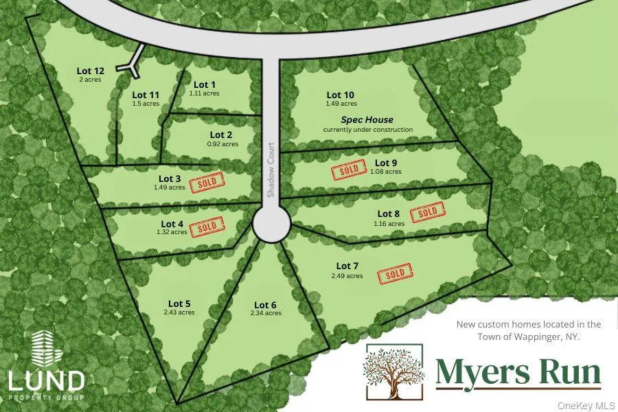 Lot 1 Shadow Court Wappingers Falls, NY 12590