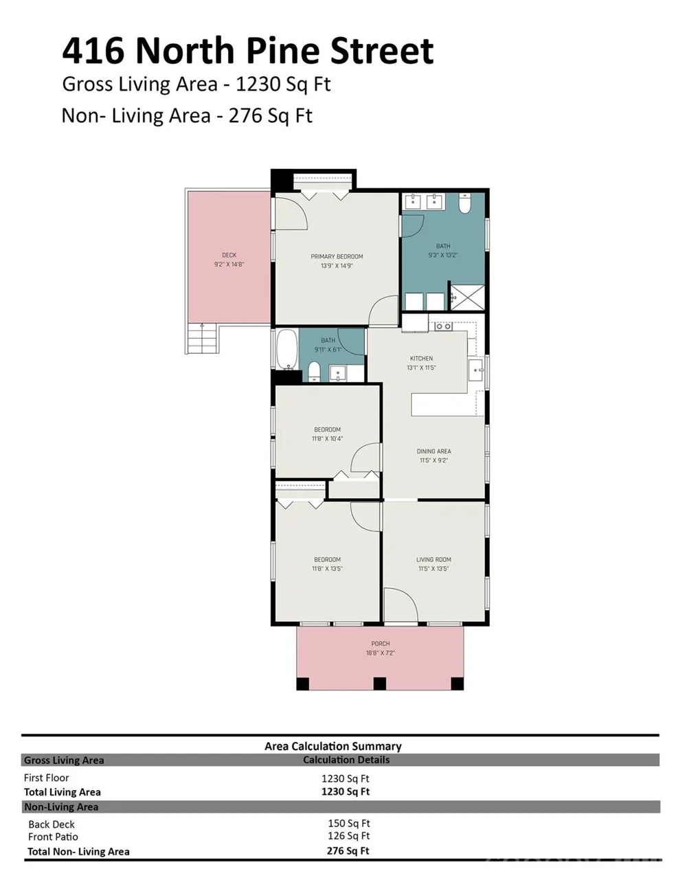 416 Pine Street Cherryville, NC 28021