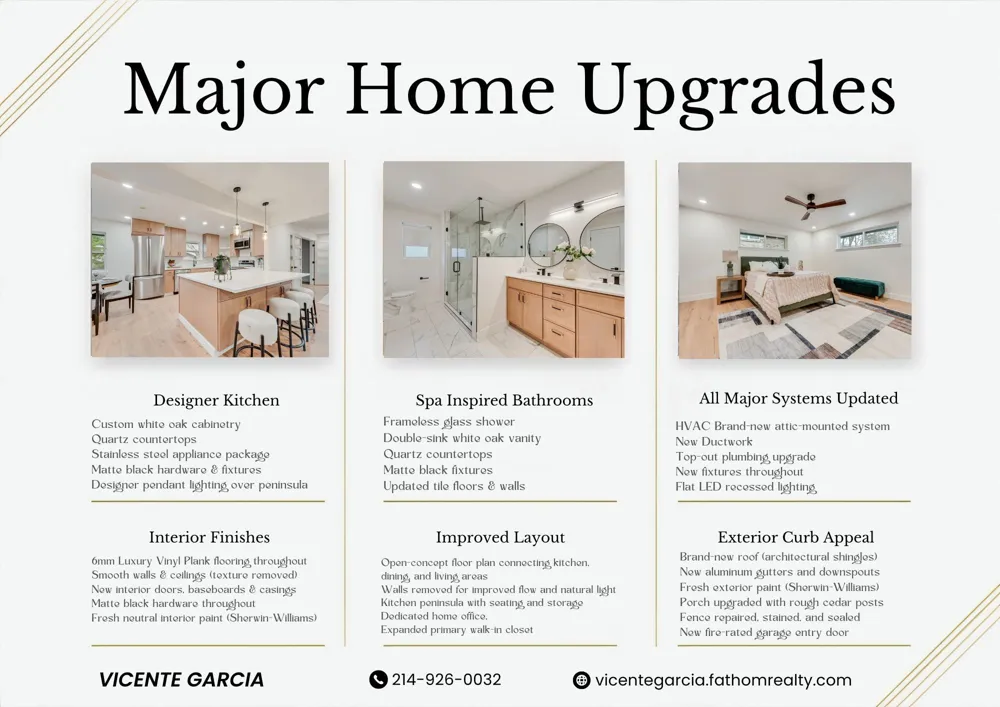 9726 Dartridge Drive Dallas, TX 75238