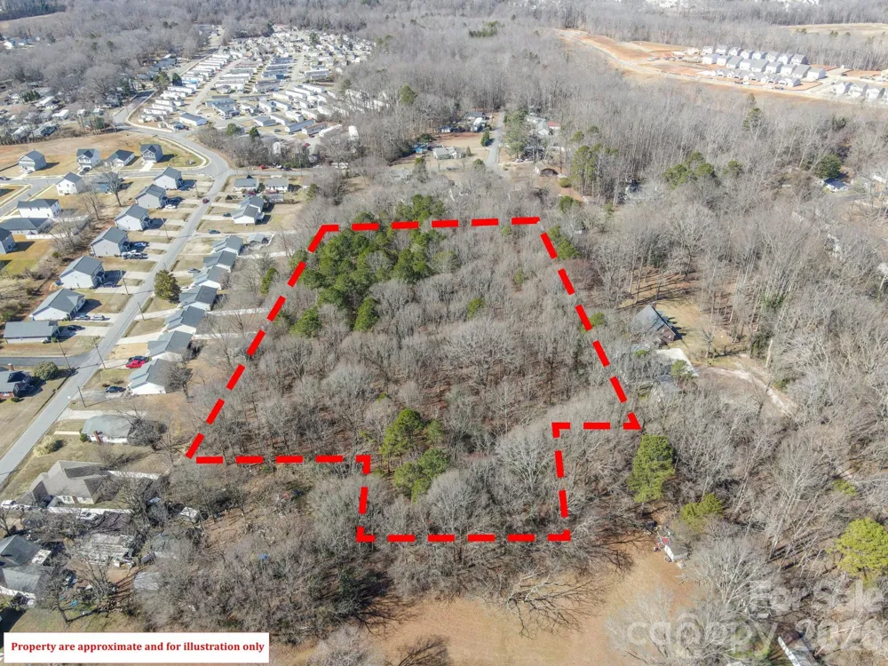 403 Alpine Street Kannapolis, NC 28081