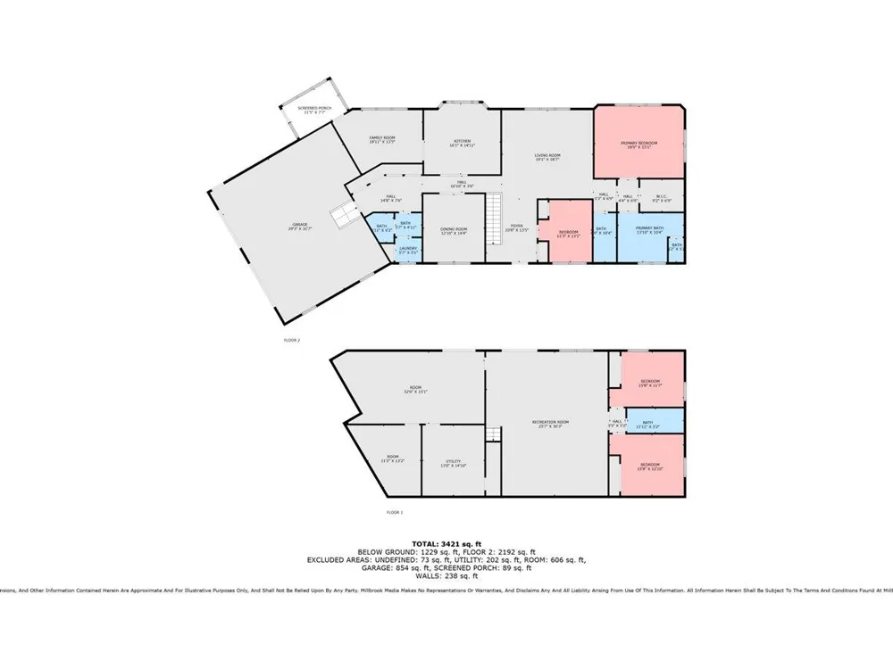 10245 Lincoln Lake Road NE Oakfield Township, MI 48838