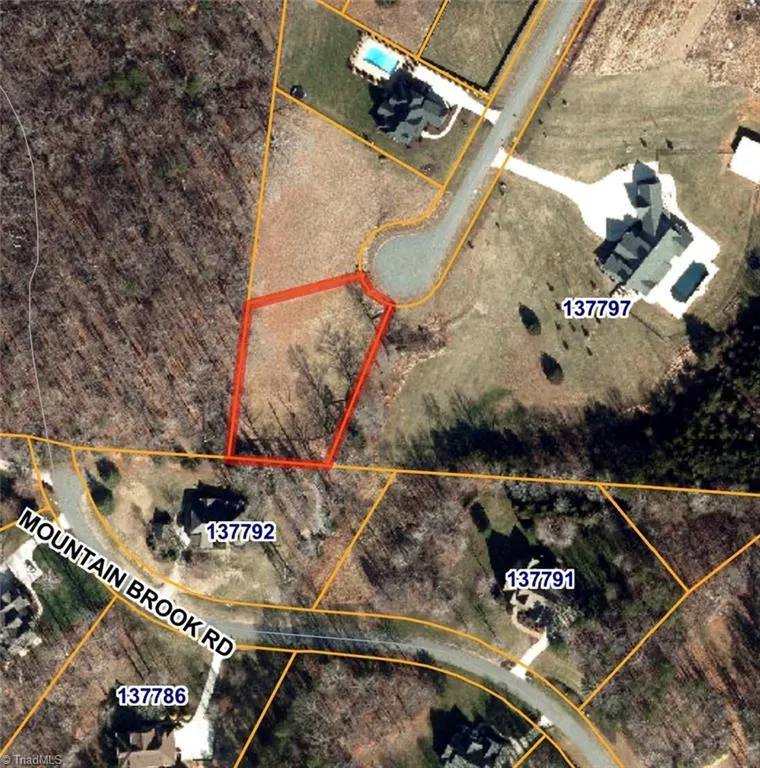 7749 Sutter Road Greensboro, NC 27455