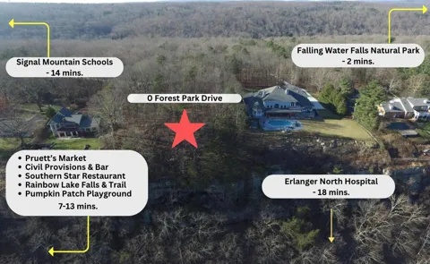 Forest Park Drive