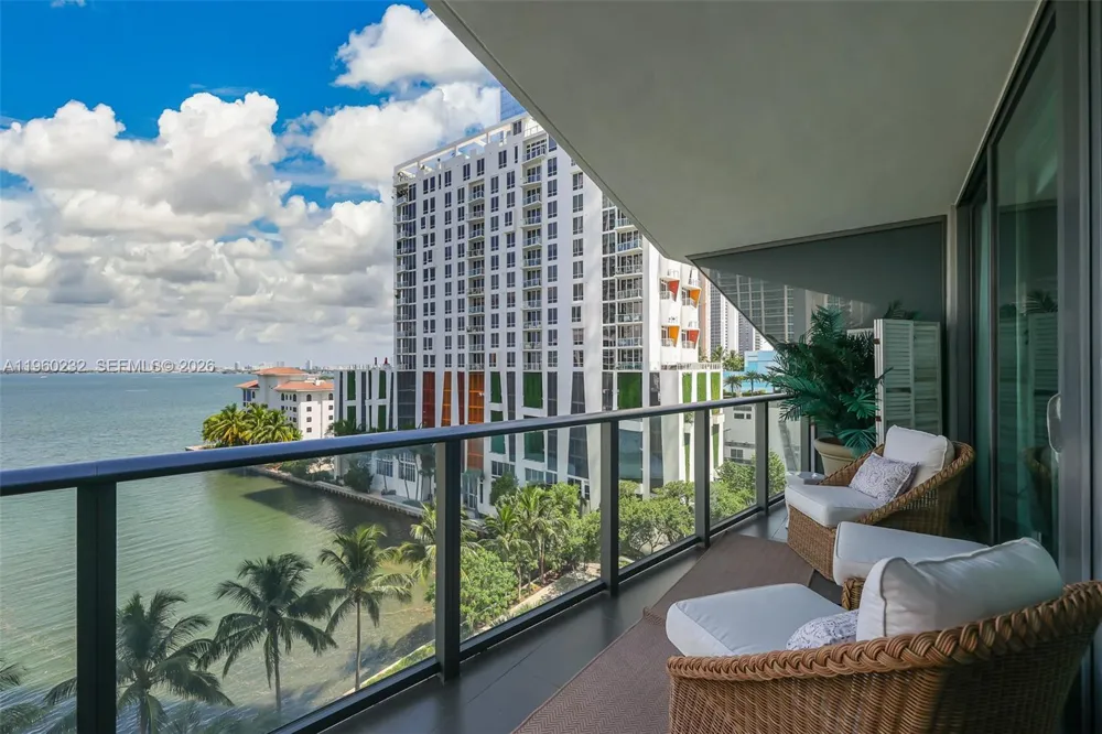 460 NE 28 #704 Miami, FL 33137