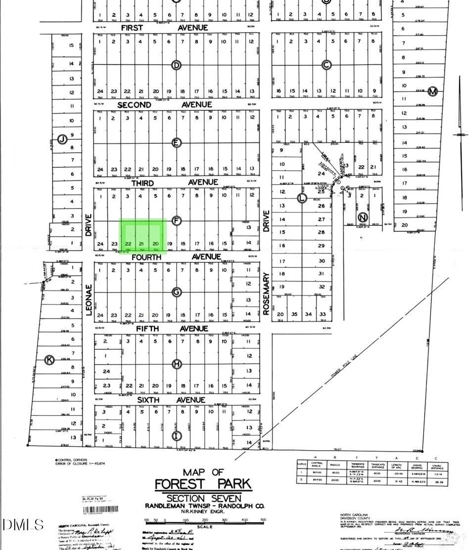 00-00 Fourth Park Avenue Randleman, NC 27317
