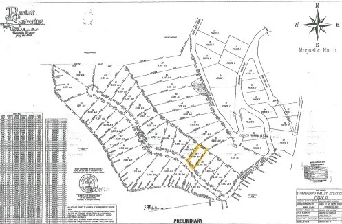 0 Cumberland Valley Dr Gainesboro, TN 38562
