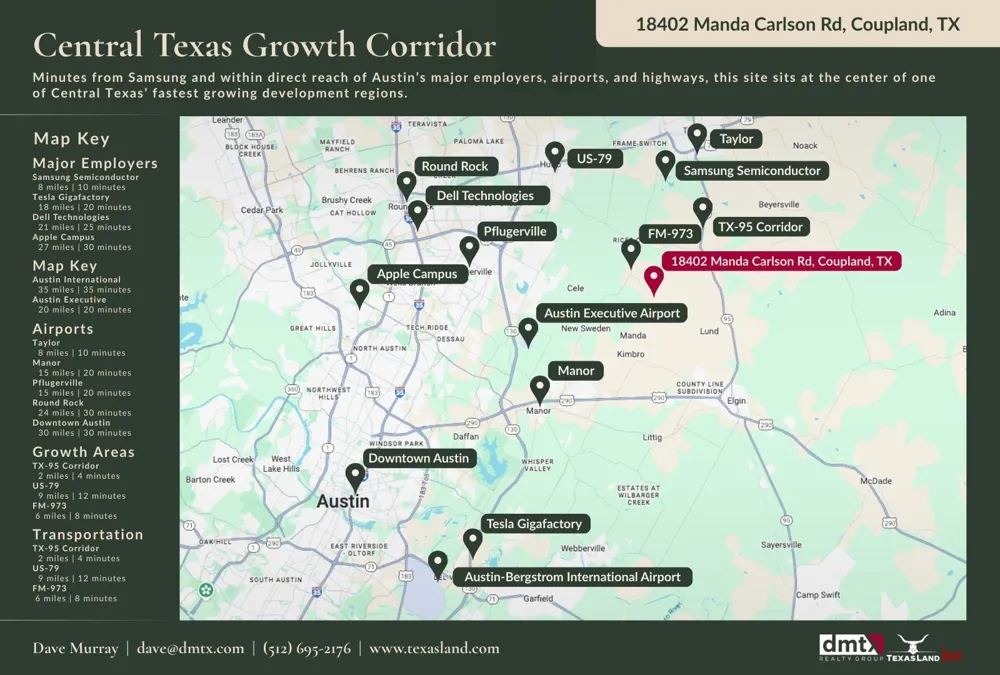 18402 Manda Carlson Road Coupland, TX 78615