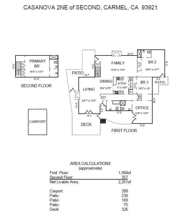 2nd Ave 2 NE of Casanova Street Carmel, CA 93923