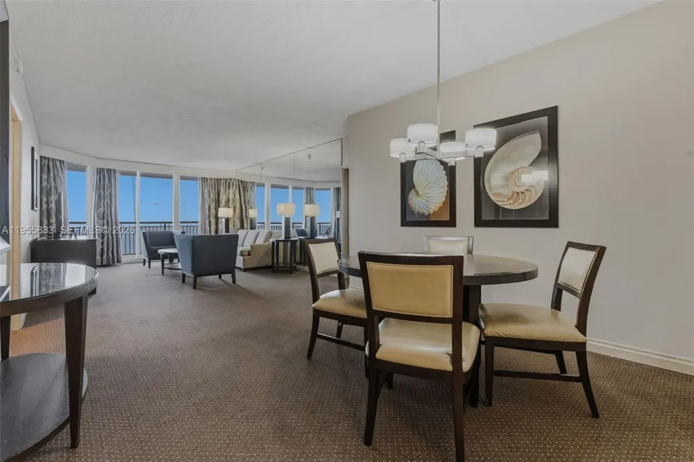 17375 Collins Ave #2401 Sunny Isles Beach, FL 33160