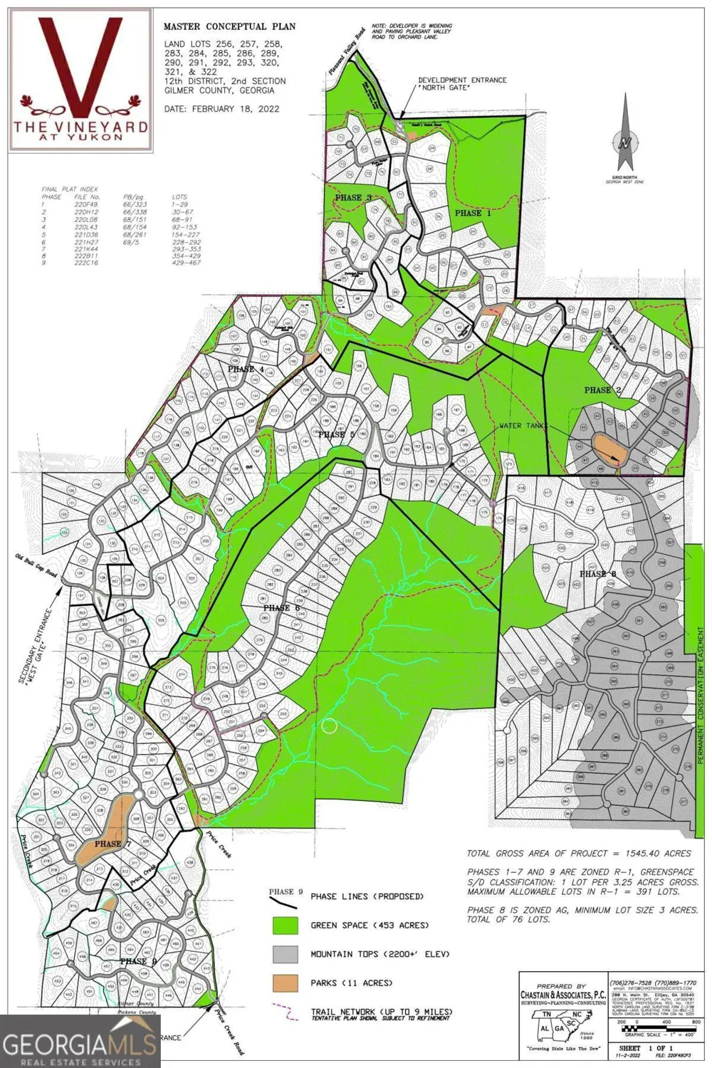 LOT 52 High Summit DR Talking Rock, GA 30175