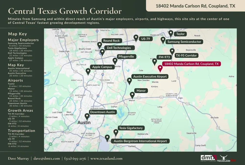 18402 Manda Carlson Road Coupland, TX 78615