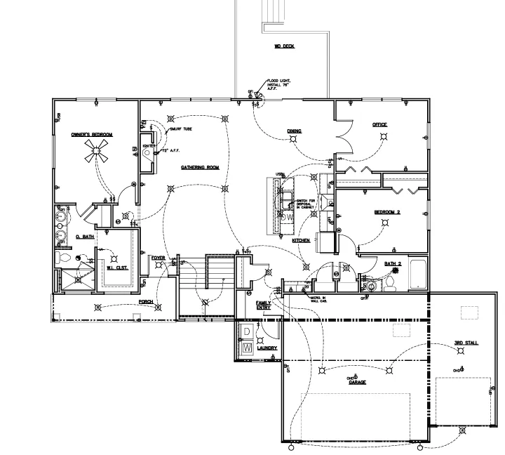 10711 Greyhound Avenue Allendale, MI 49401