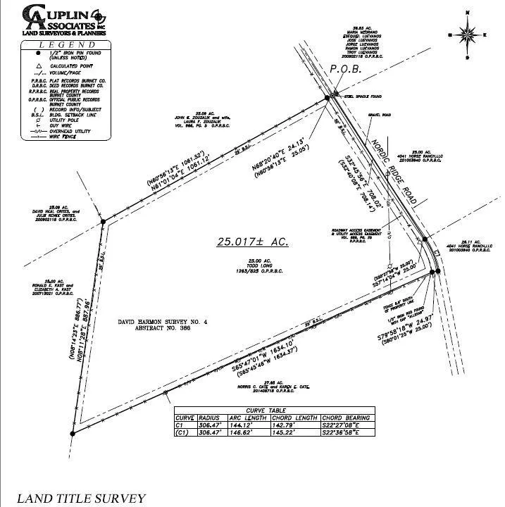 180 Nordic Ridge Road Bertram, TX 78605
