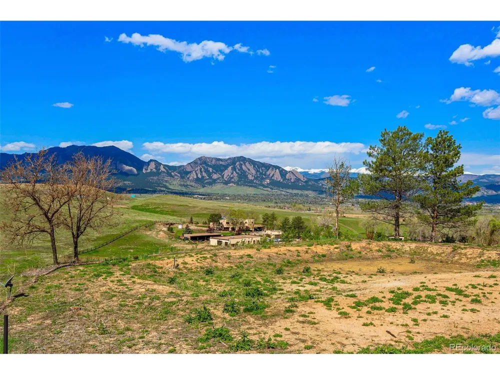 8 Benchmark Drive Boulder, CO 80303