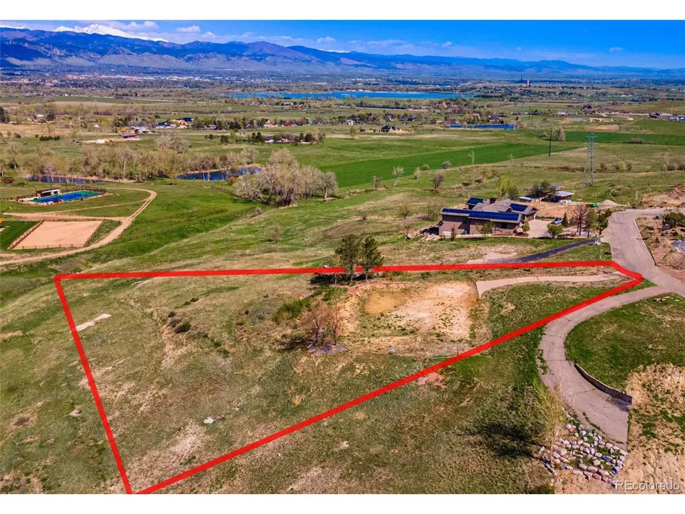 8 Benchmark Drive Boulder, CO 80303