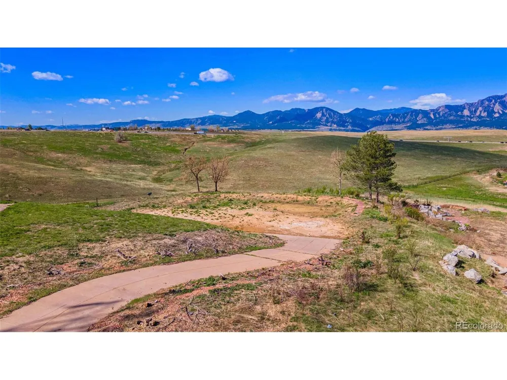 8 Benchmark Drive Boulder, CO 80303