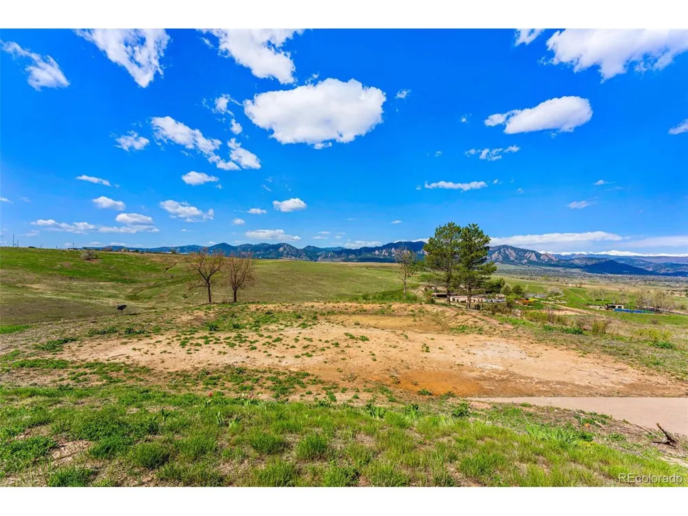 8 Benchmark Drive Boulder, CO 80303