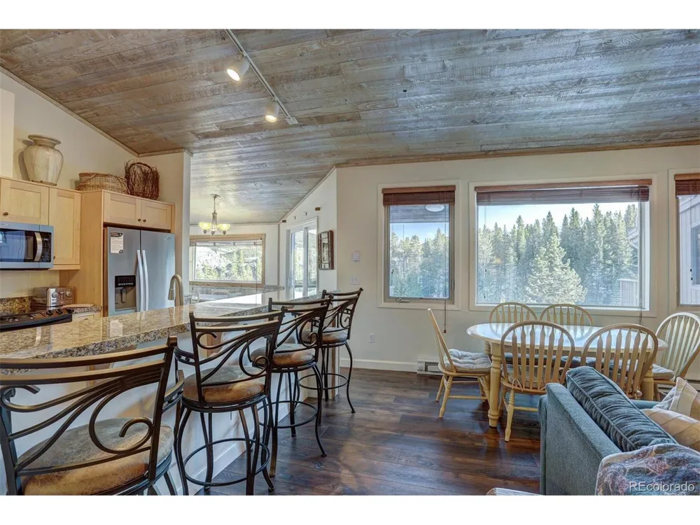 965 Four Oclock Road Breckenridge, CO 80424