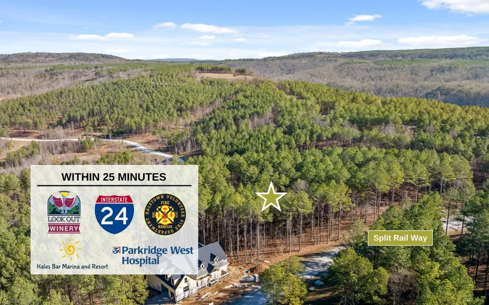 1125 Split Rail Way Guild, TN 37340